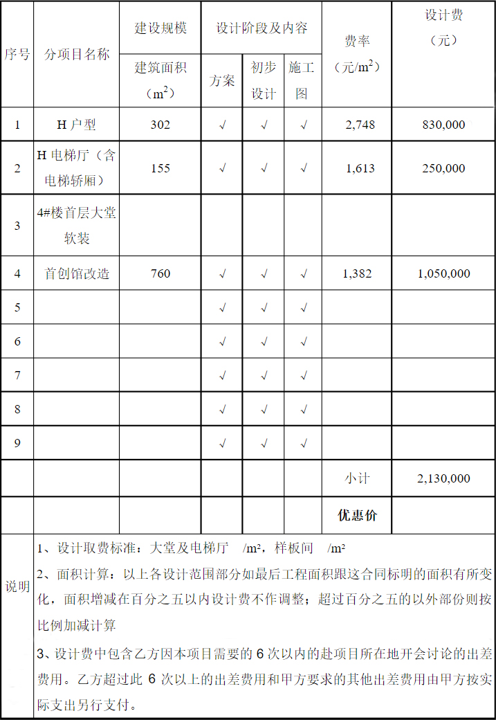 軟裝設(shè)計(jì)收費(fèi)標(biāo)準(zhǔn)模板